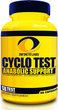 Cyclo Test