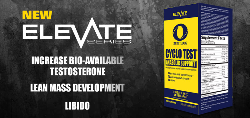 Elevate Cyclo Test