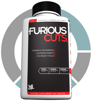 Furious Cuts