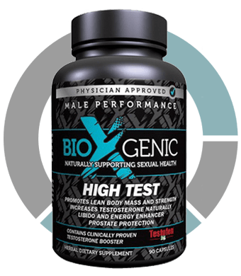 BioXgenic High Test Review