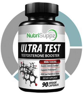 Nutrisuppz Ultra Test