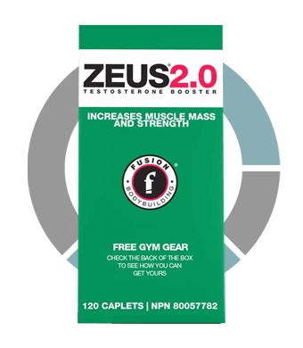 Zeus 2.0